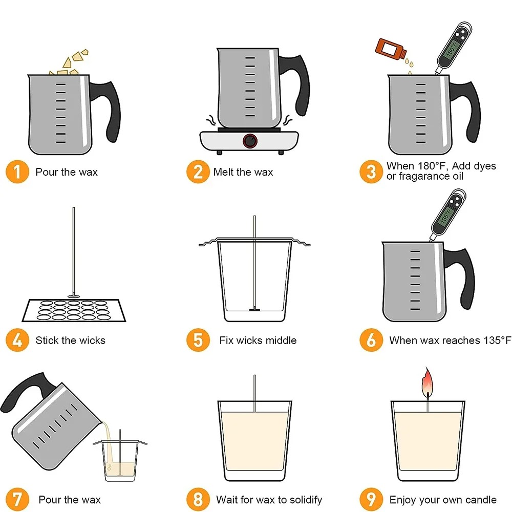 Glintmos DIY Candle Making Kit - đánh giá và giá Candle Supplies Kit